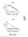 Fig. 78 - Mesothelin-targeted chimeric antigen receptors and uses thereof