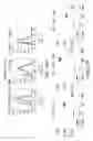 Fig. 90 - Mesothelin-targeted chimeric antigen receptors and uses thereof