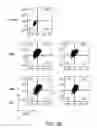 Fig. 97 - Mesothelin-targeted chimeric antigen receptors and uses thereof