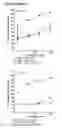 Fig. 31 - MULTIMERIC FC PROTEINS