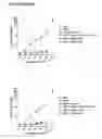 Fig. 64 - MULTIMERIC FC PROTEINS