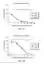 Fig. 03 - Anti-CD47 antibodies and methods of use