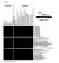 Fig. 11 - Anti-PVRIG antibodies and methods of use