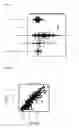 Fig. 12 - Anti-PVRIG antibodies and methods of use