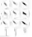 Fig. 15 - Anti-PVRIG antibodies and methods of use
