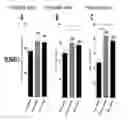 Fig. 166 - Anti-PVRIG antibodies and methods of use