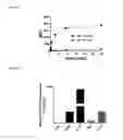Fig. 26 - Anti-PVRIG antibodies and methods of use