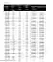 Fig. 31 - Anti-PVRIG antibodies and methods of use