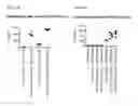Fig. 08 - Anti-PD-1 antibodies and methods of use thereof