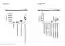 Fig. 10 - Anti-PD-1 antibodies and methods of use thereof