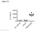 Fig. 18 - Anti-PD-1 antibodies and methods of use thereof