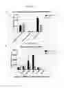 Fig. 22 - REGULATABLE CHIMERIC ANTIGEN RECEPTOR