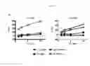 Fig. 72 - REGULATABLE CHIMERIC ANTIGEN RECEPTOR