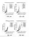 Fig. 08 - IMMUNOCONJUGATES TARGETING CD138 AND USES THEREOF
