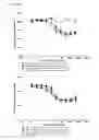 Fig. 149 - Heterodimeric antibodies to CD3 X CD20