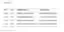 Fig. 76 - Heterodimeric antibodies to CD3 X CD20