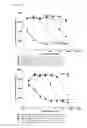 Fig. 151 - Heterodimeric antibodies to CD3 X CD123