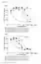 Fig. 152 - Heterodimeric antibodies to CD3 X CD123
