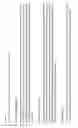 Fig. 28 - Heterodimeric antibodies to CD3 X CD123