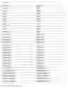 Fig. 32 - Heterodimeric antibodies to CD3 X CD123