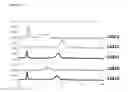 Fig. 44 - Heterodimeric antibodies to CD3 X CD123
