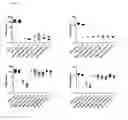 Fig. 74 - Heterodimeric antibodies to CD3 X CD123
