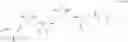Fig. 48 - Immunomodulating beta-1,6-D-glucans