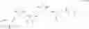 Fig. 52 - Immunomodulating beta-1,6-D-glucans
