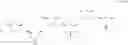 Fig. 59 - Immunomodulating beta-1,6-D-glucans