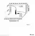 Fig. 32 - SOLVENT-BASED METHODS FOR PRODUCTION OF GRAPHENE NANORIBBONS