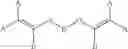 Fig. 09 - Method for the controlled polymerization of fluoromonomers
