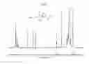 Fig. 02 - Additives for fuels and oils comprising functionalised diblock copolymers