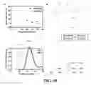 Fig. 64 - Associative polymers for use in a flow and related compositions, methods and systems