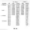 Fig. 87 - Associative polymers for use in a flow and related compositions, methods and systems