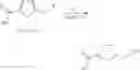 Fig. 154 - Methods of producing compounds from 5-(halomethyl)furfural