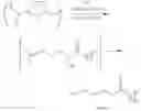 Fig. 161 - Methods of producing compounds from 5-(halomethyl)furfural