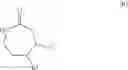 Fig. 205 - Methods of producing compounds from 5-(halomethyl)furfural