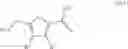 Fig. 22 - Methods of producing compounds from 5-(halomethyl)furfural