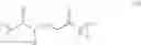 Fig. 28 - Methods of producing compounds from 5-(halomethyl)furfural