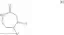 Fig. 60 - Methods of producing compounds from 5-(halomethyl)furfural