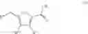 Fig. 63 - Methods of producing compounds from 5-(halomethyl)furfural