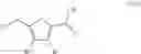 Fig. 68 - Methods of producing compounds from 5-(halomethyl)furfural
