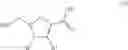 Fig. 71 - Methods of producing compounds from 5-(halomethyl)furfural