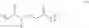 Fig. 75 - Methods of producing compounds from 5-(halomethyl)furfural