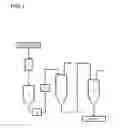 Fig. 02 - PRODUCTION OF POLYAMIDES BY HYDROLYTIC POLYMERIZATION AND SUBSEQUENT TREATMENT IN A KNEADER
