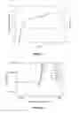 Fig. 11 - Stimulus-responsive supramolecular glasses