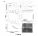 Fig. 15 - Stimulus-responsive supramolecular glasses