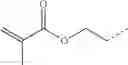 Fig. 09 - Pigmented paint formulation with a phosphorus acid functionalized latex binder and an associative thickener