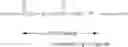 Fig. 03 - Pigmented paint formulation with a phosphorus acid functionalized latex binder and an associative thickener