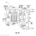 Fig. 05 - Upgraded ebullated bed reactor with increased production rate of converted products